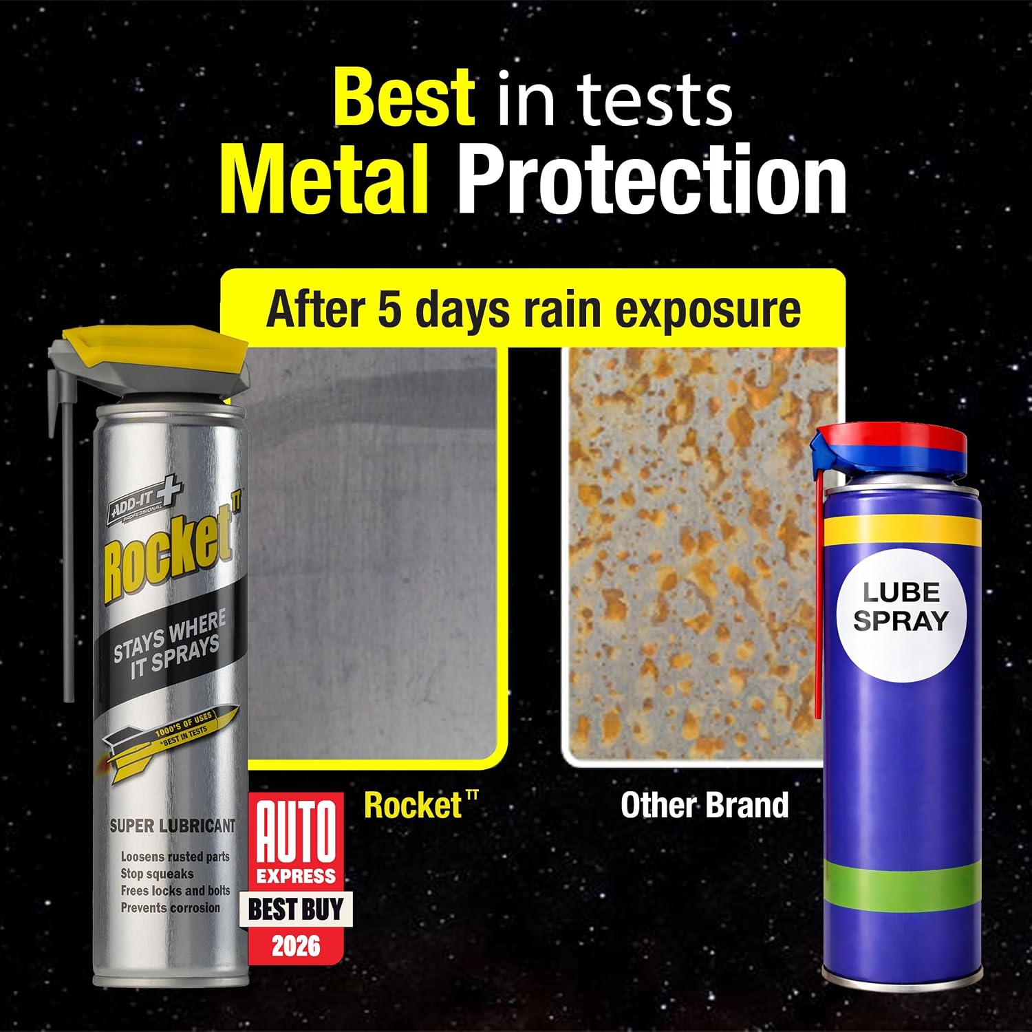 Multi-Purpose Lubricant Spray  - Gardening Tools Images review and price