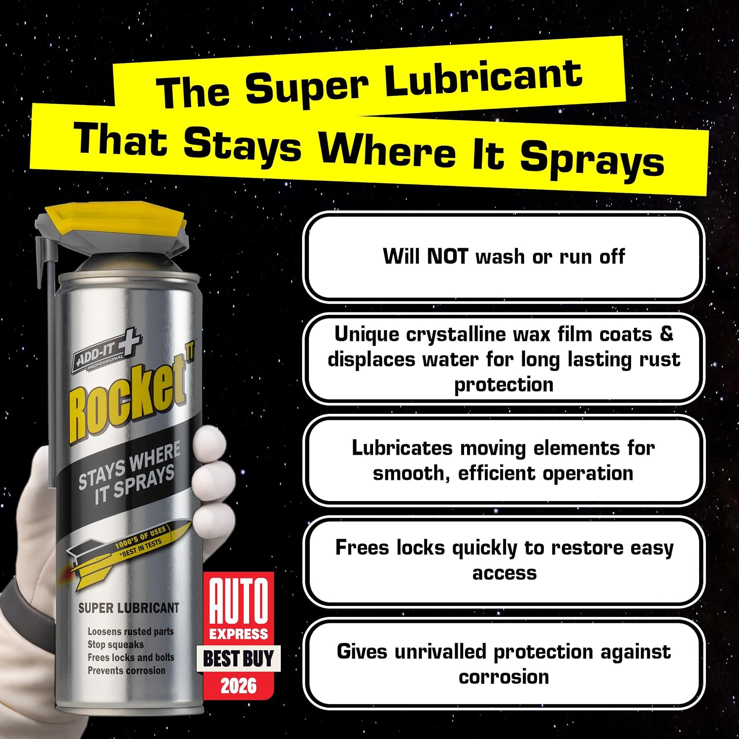Multi-Purpose Lubricant Spray  - Gardening Tools Images review and price